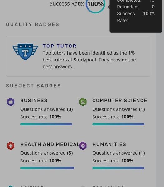 Todays offer!! Studypool Top tutor completed 13 orders rated 100%, with 5 prime badges.