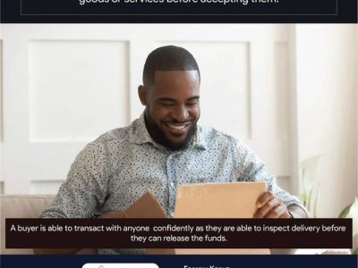 Escrowkenya.com protects buyers as they get to inspect the goods or services
